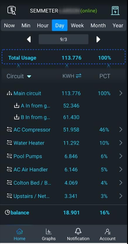Smart Home Energy Monitor with 16 50A Circuit Level Sensors, Real-Time Power Usage & Electricity Cost Tracking, Ideal for Rental Homes & Shared Apartments, App History, Compatible with Home Assistant customer photo 2