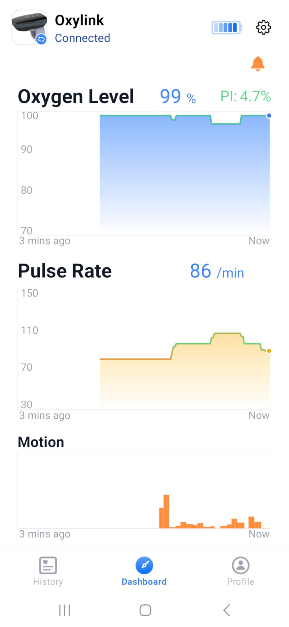 Vibeat Wearable Blood Oxygen Monitor Oxylink - Bluetooth Pulse Oximeter Finger with Audio Notification, Rechargeable O2 Sensor for Continuous Tracking with Free App customer photo 2