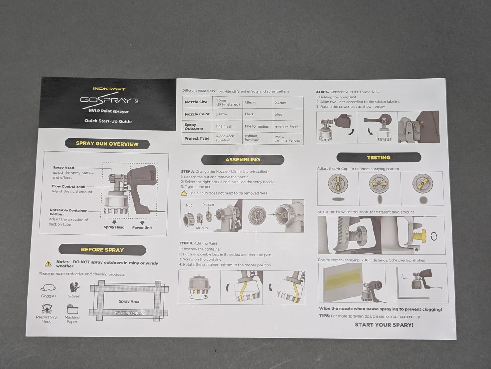 InoKraft Paint Sprayer, Bob Vila Awards HVLP Sprayer Includes 3 Patterns & Whole Cleaning kit customer photo 1