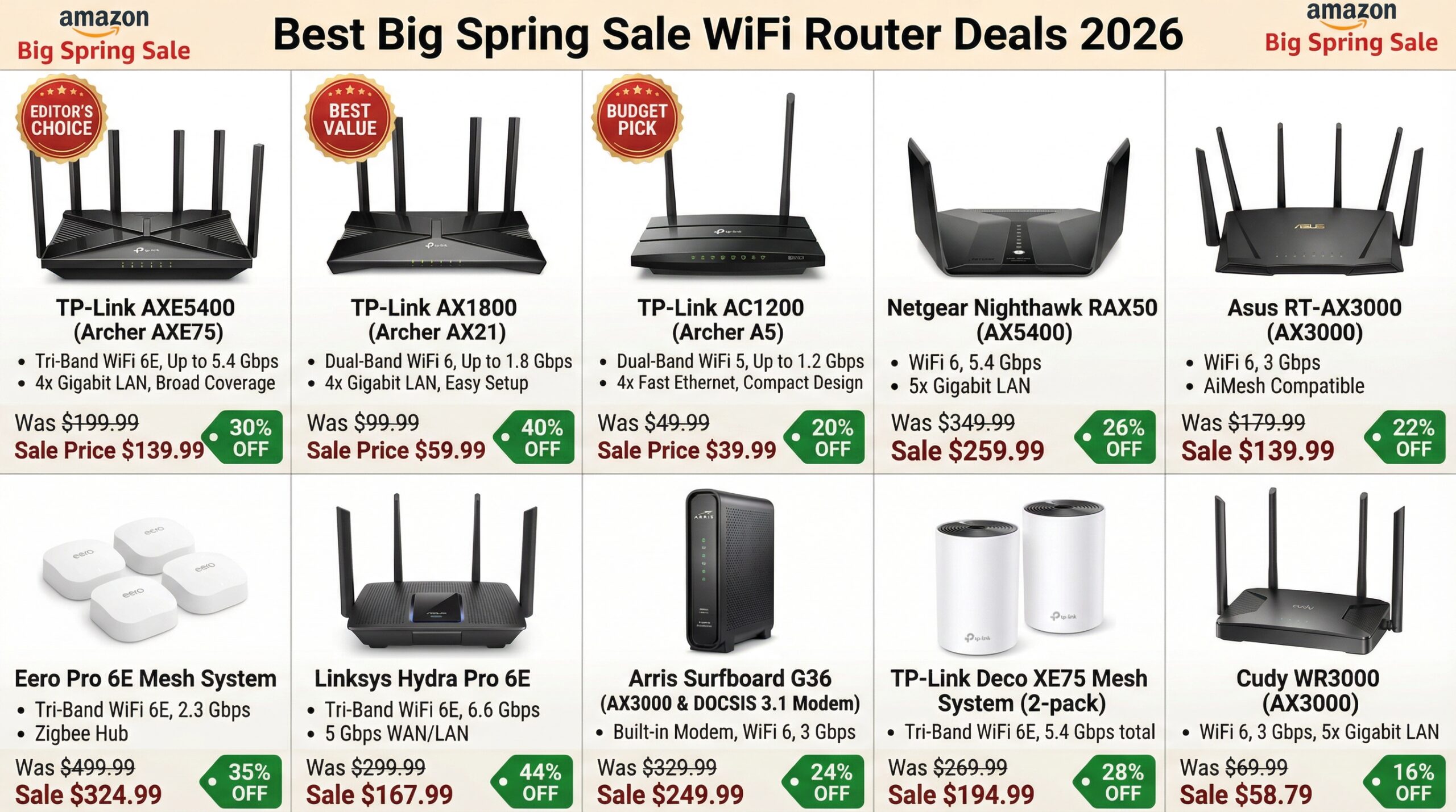 Best Big Spring Sale WiFi Router Deals on Amazon