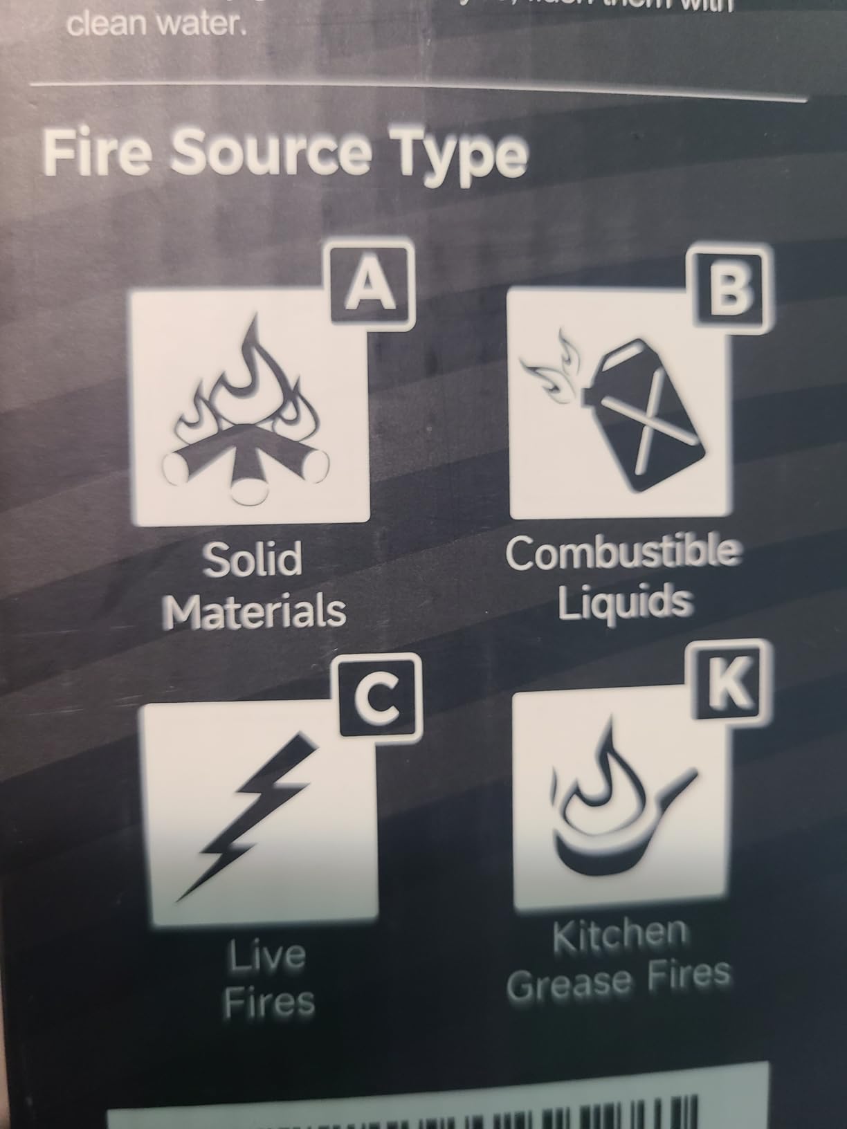 Mondoshop Fire Blanket Emergency for Home and Kitchen - 2 Pack 72
