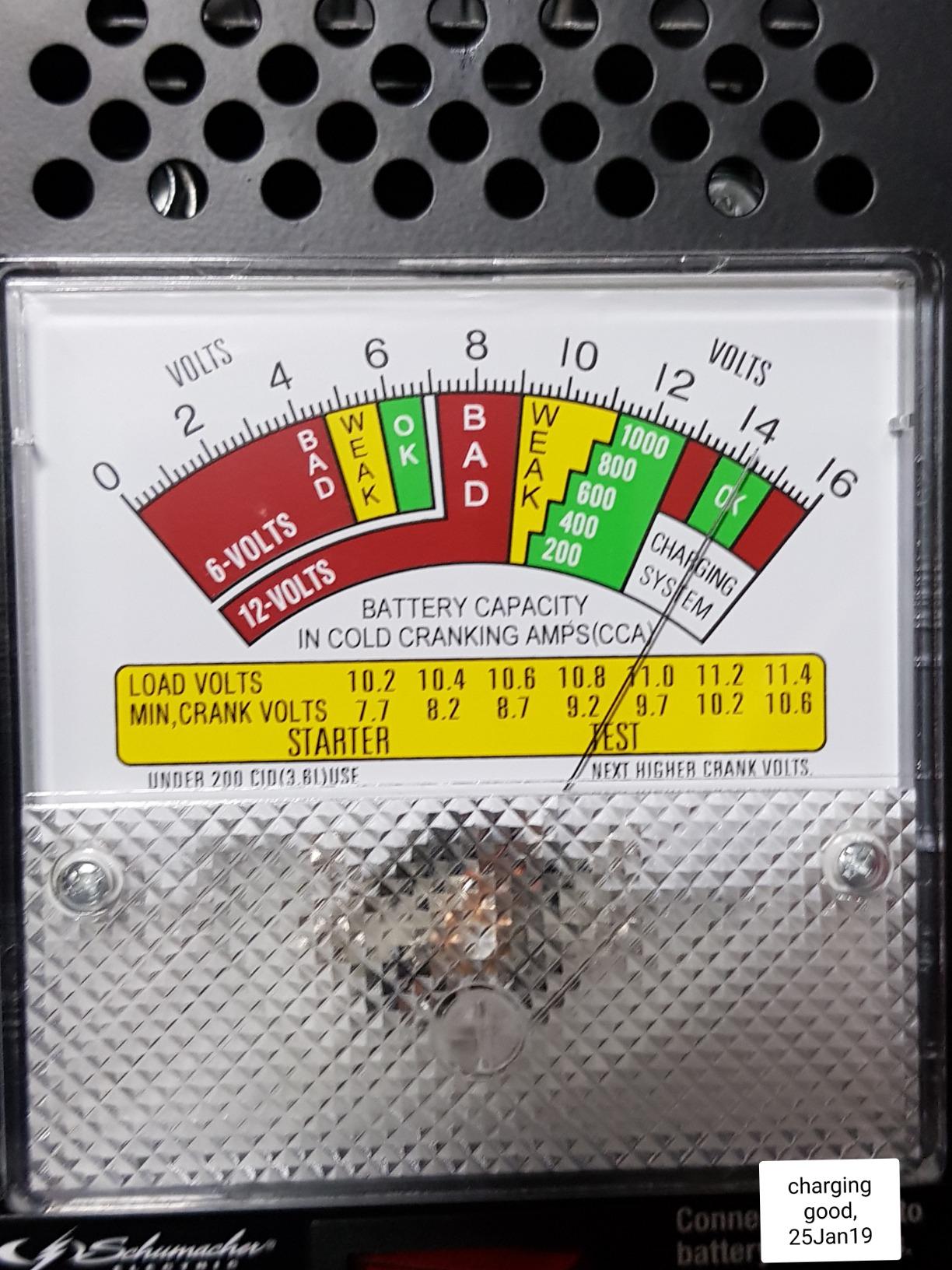 Schumacher Electric BT-100 100A Car Battery Load Tester and Voltmeter for 6V/12V Batteries customer photo 2