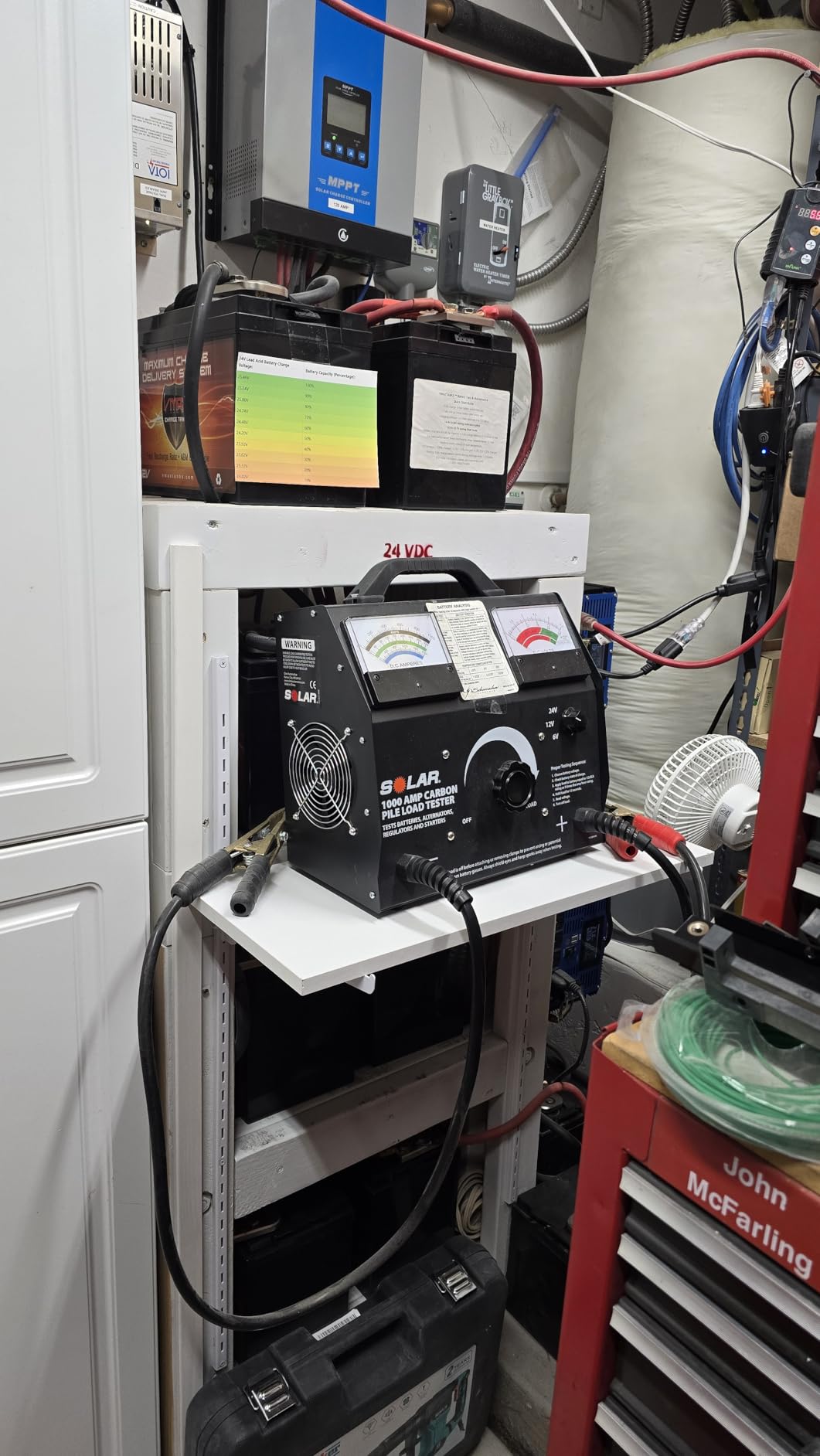 Clore Automotive Solar 1876 1000 Amp Carbon Pile Battery Load Tester customer photo 1