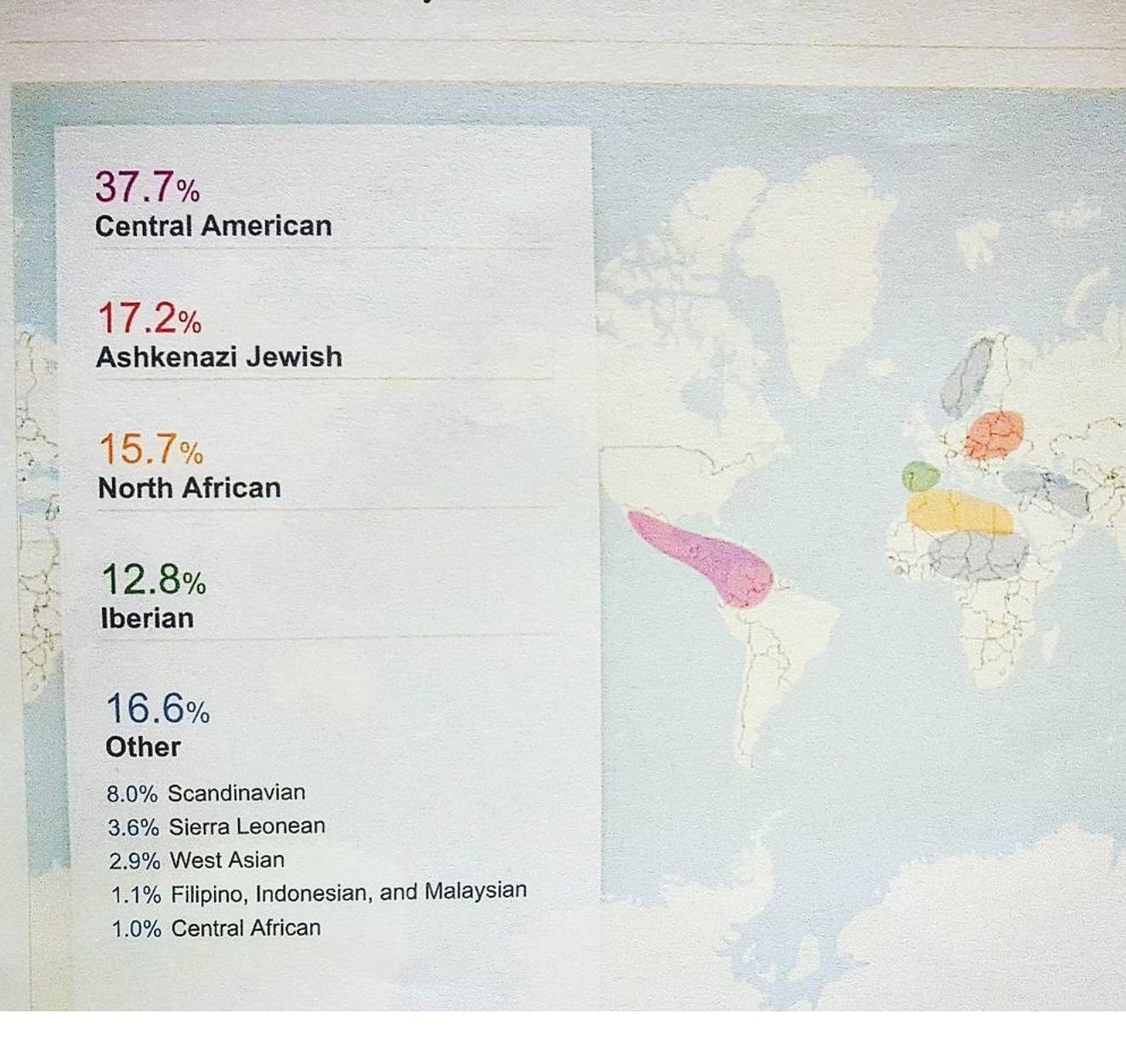 MyHeritage DNA Test Kit: Genetic Testing for Ancestry & Ethnicity Covering 2114 Geographic Regions and DNA Matching to Relatives customer photo 2
