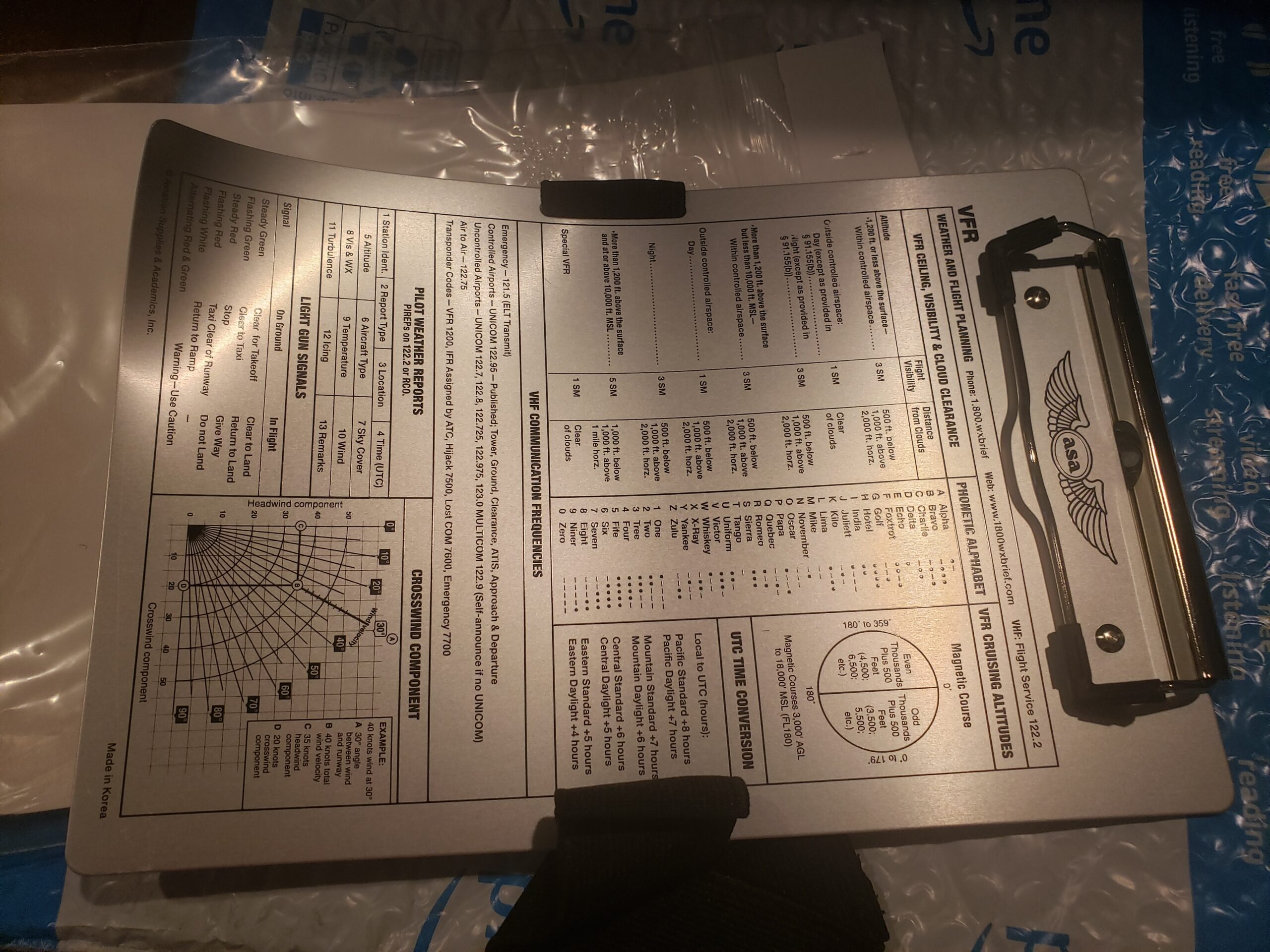 ASA KB-1-A Aluminum VFR Kneeboard with Quick-Reference Flight Data customer photo 2