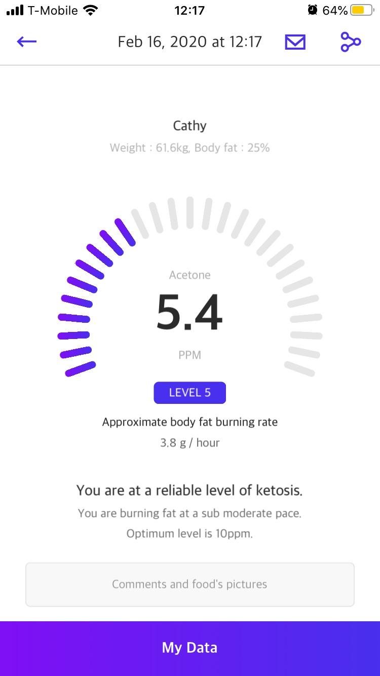 KETOSCAN Mini V2 Breath Ketone Meter | Non-Invasive Ketone Monitor, Keto & Low Card Diet Tracker, Fat Metabolism & Ketosis customer photo 2