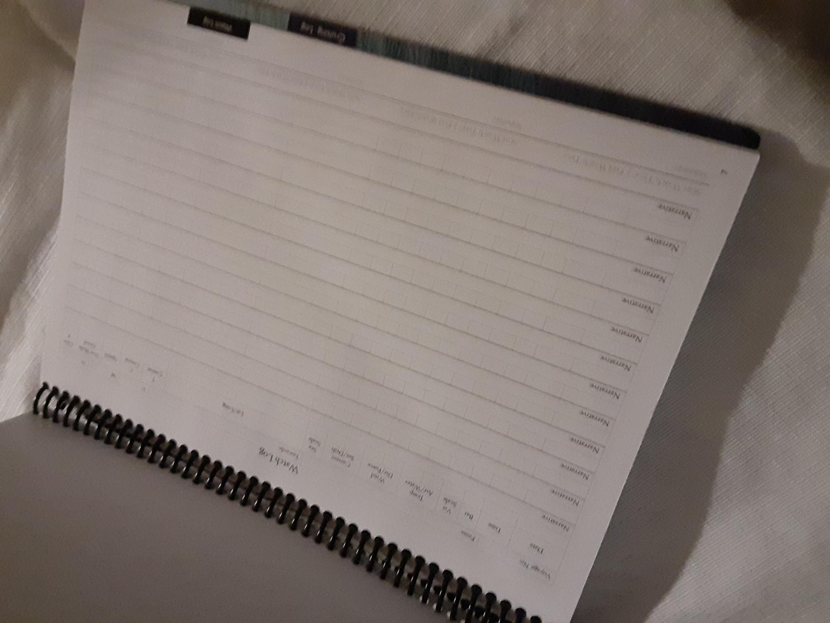 The Boat Galley Ship's Log: 5 Logs in 1 Book - Boat Travel and Maintenance Logbook customer photo 2