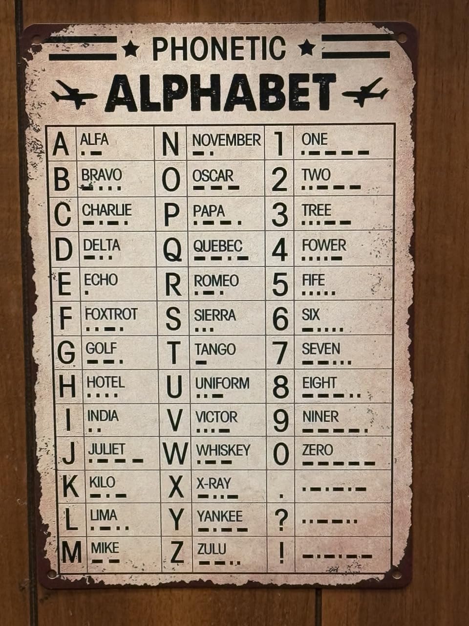 Aviation Phonetic Alphabet Poster Sign with Morse Code - Great Aviation Gift for Pilots and Veterans - Military Decor, Pilot Gift for Man Cave, Boys Room, or Home Office 8x12 Inches (288) customer photo 1