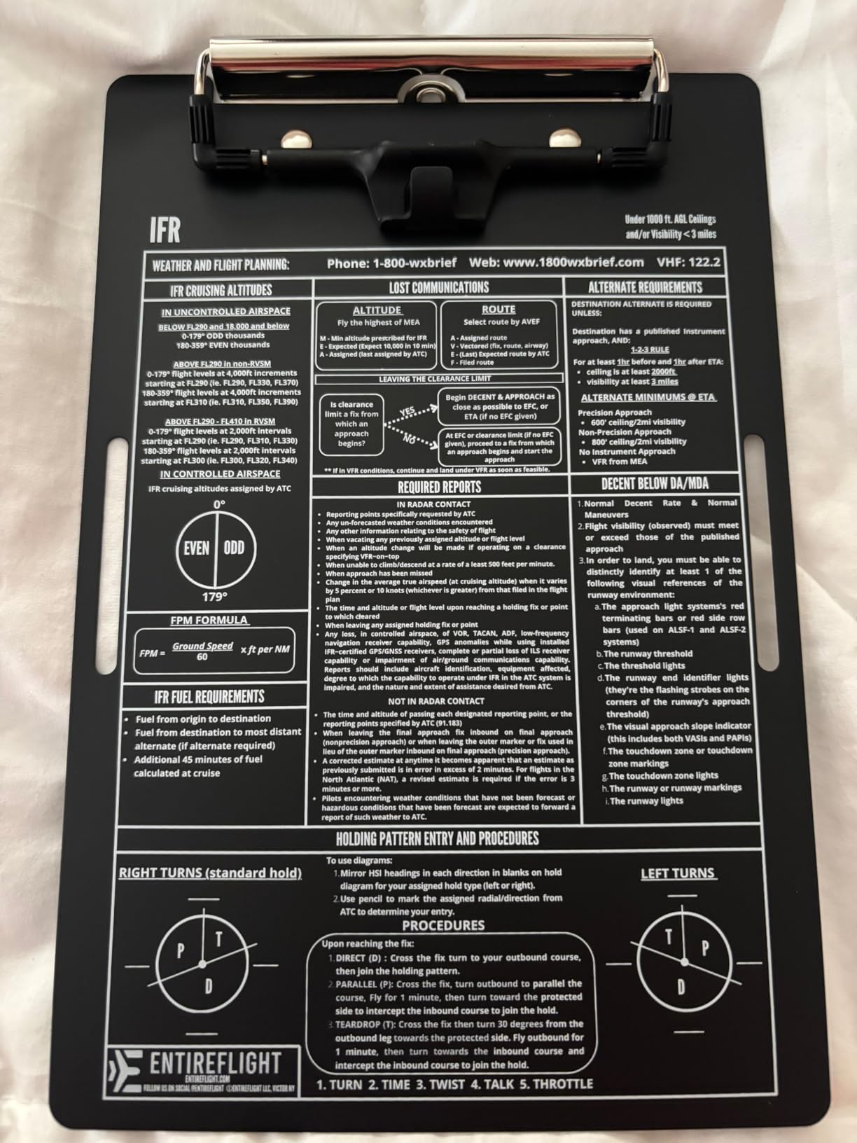 IFR Pilot Kneeboard Aviation Knee Board with Flight Notepad | Pilot Accessories For Student Essentials | Premium aluminum Kneeboard | Flight Simulator Accessories customer photo 1