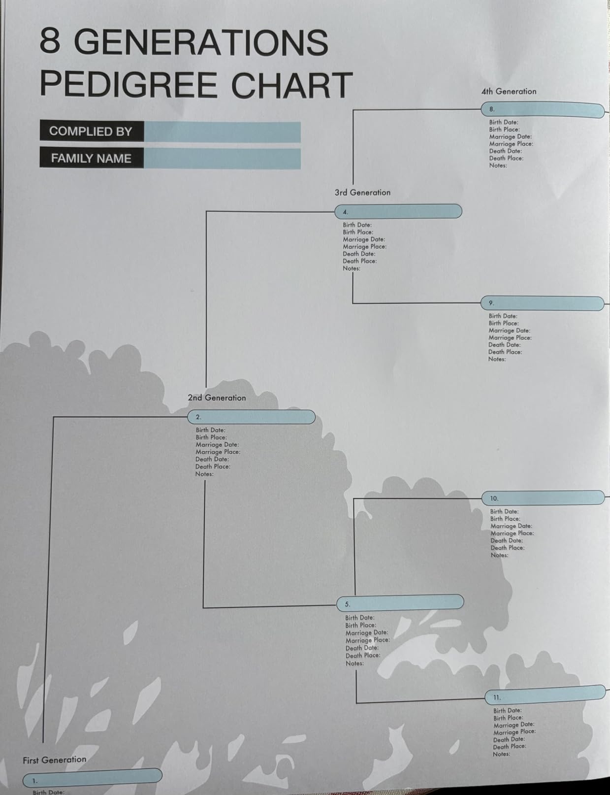 16 Family Tree Charts to Fill In, with 50 Family Group Sheets 8th Generation Genealogy Worksheets Family Tree Diagrams Genealogy Supplies for Ancestry and Family History Organizer customer photo 2