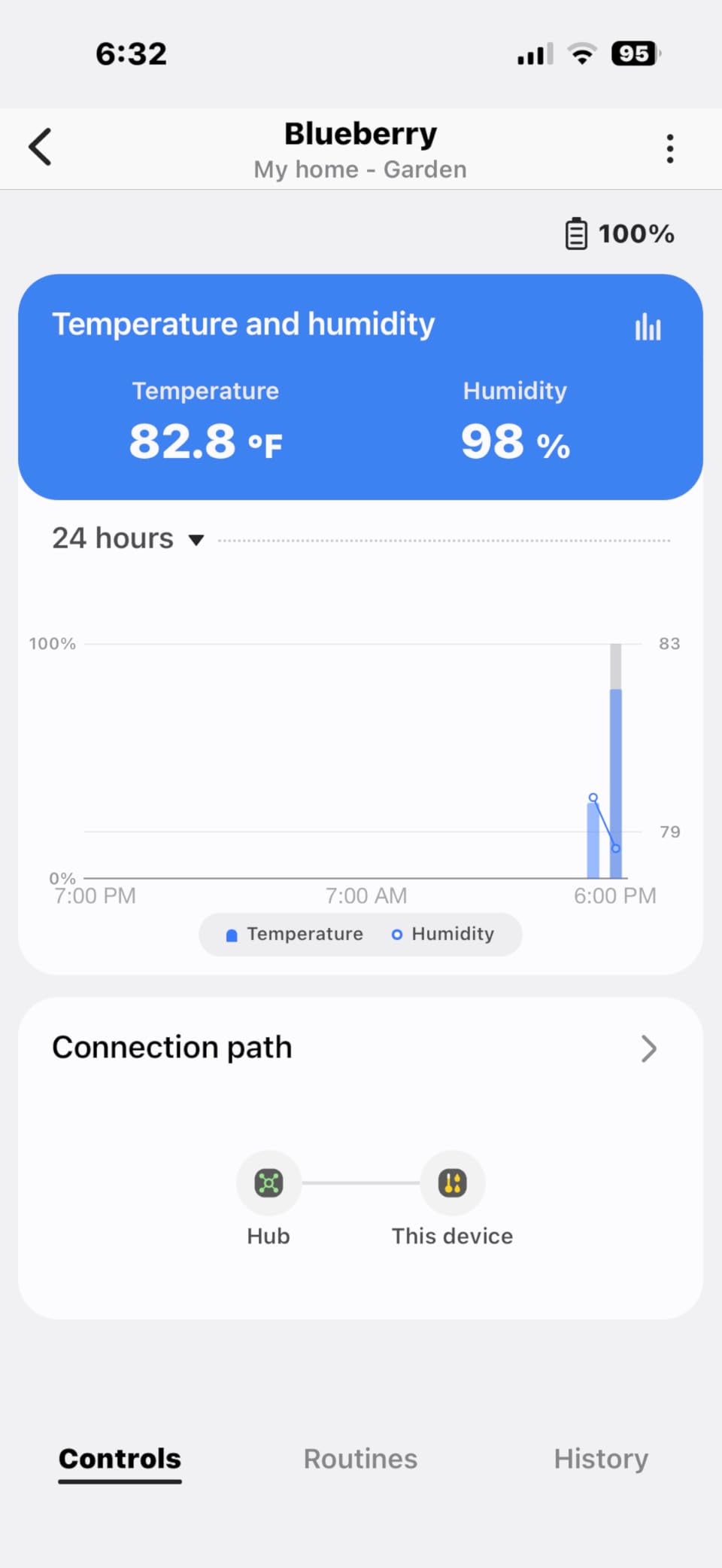 THIRDREALITY Smart Soil Moisture Sensor Gen2, Zigbee hub Needed, Enhanced Signal Stability, Capacitive Moisture Monitoring, Garden Planting, Compatible with Hubitat, SmartThings, Home Assistant, Homey customer photo 2