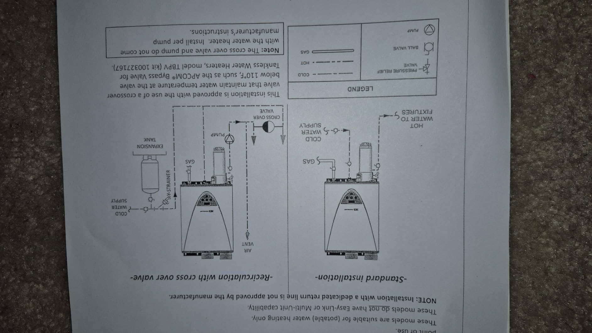 A. O. Smith Tankless Water Heater Gas - Indoor - 8 GPM - Non-Condensing Natural Gas with X3 Scale Prevention Technology - 190,000 BTU ProLine XE - ATI-310CX3 customer photo 2