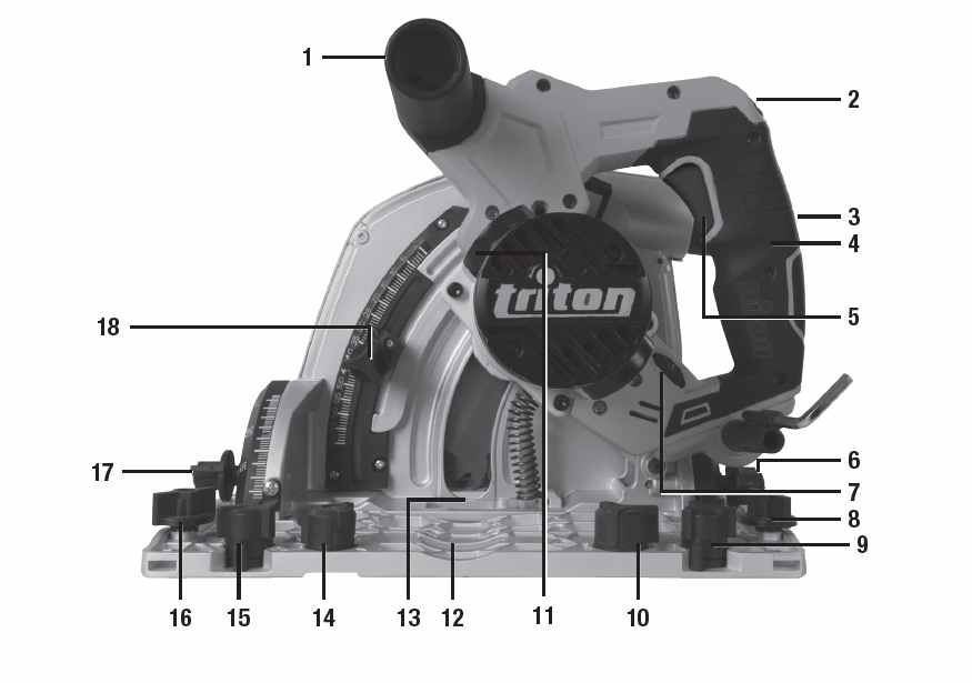 Triton TTS1400 1400W 6-1/2 inch Plunge Track Saw - Corded Track Saw with Variable Speed, Soft Start & Bevel Cutting, Compatible with Track Guide System for Precision Woodworking customer photo 1