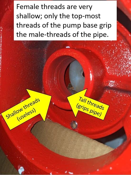 XtremepowerUS Well Hand Pitcher Antique Pitcher Manual Hand Pump Operated up to 25' ft Max Lift Patio Water Well Fountain for Outdoor Garden, Pond, Backyard, Farm customer photo 2