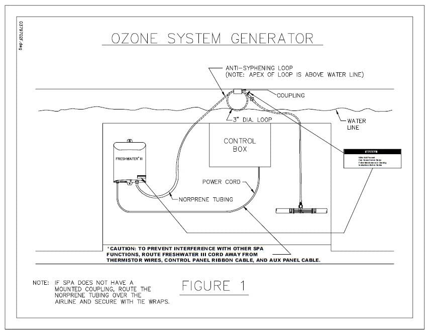 Hot Spring Watkins Replacement Spas Freshwater III Ozone System Complete, 72602 customer photo 2