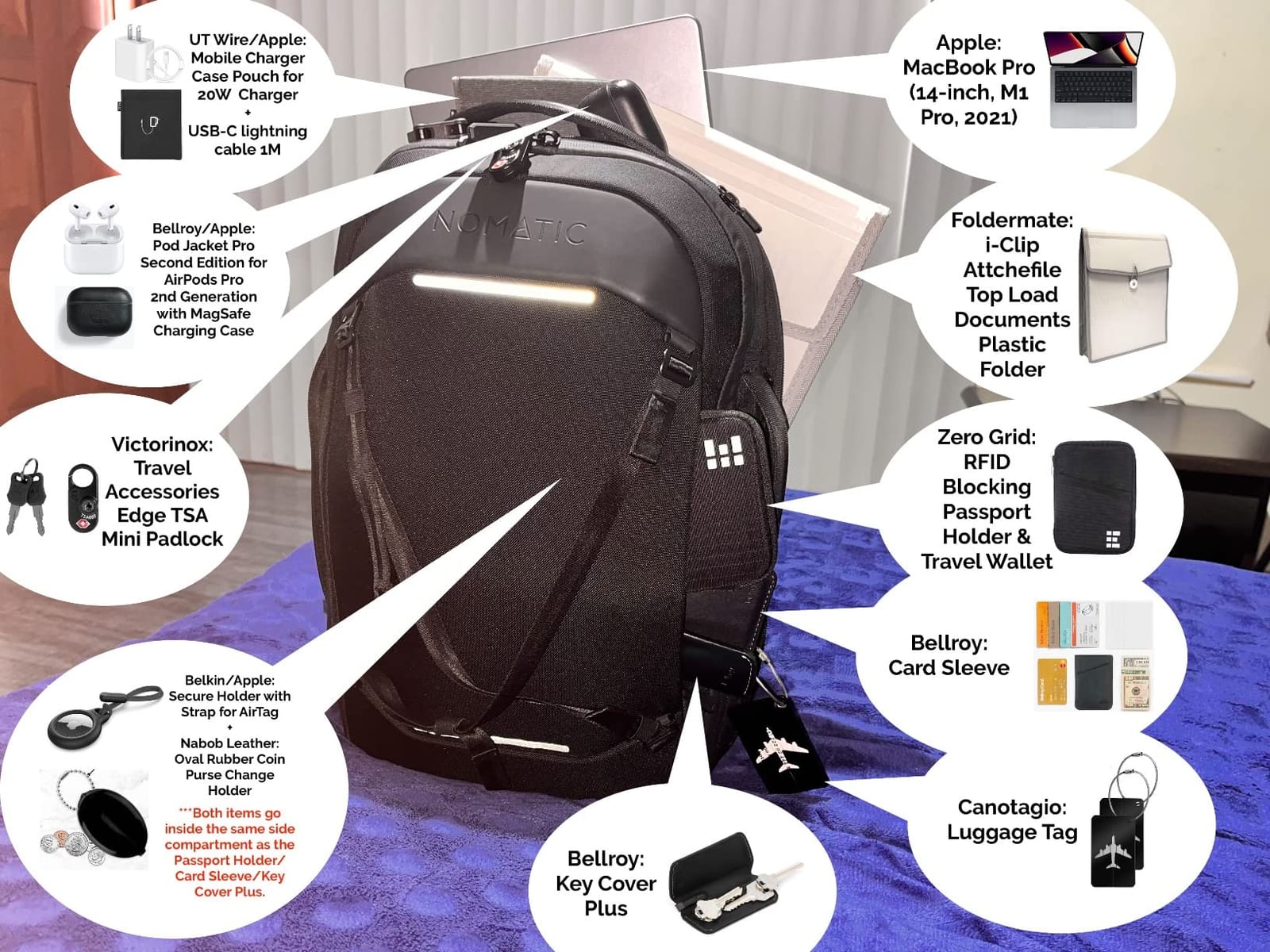 NOMATIC Navigator Pack w/6L Expansion Anti-Theft Water Resistant & Cord Passthrough Carry-On Travel Laptop Backpack customer photo 1
