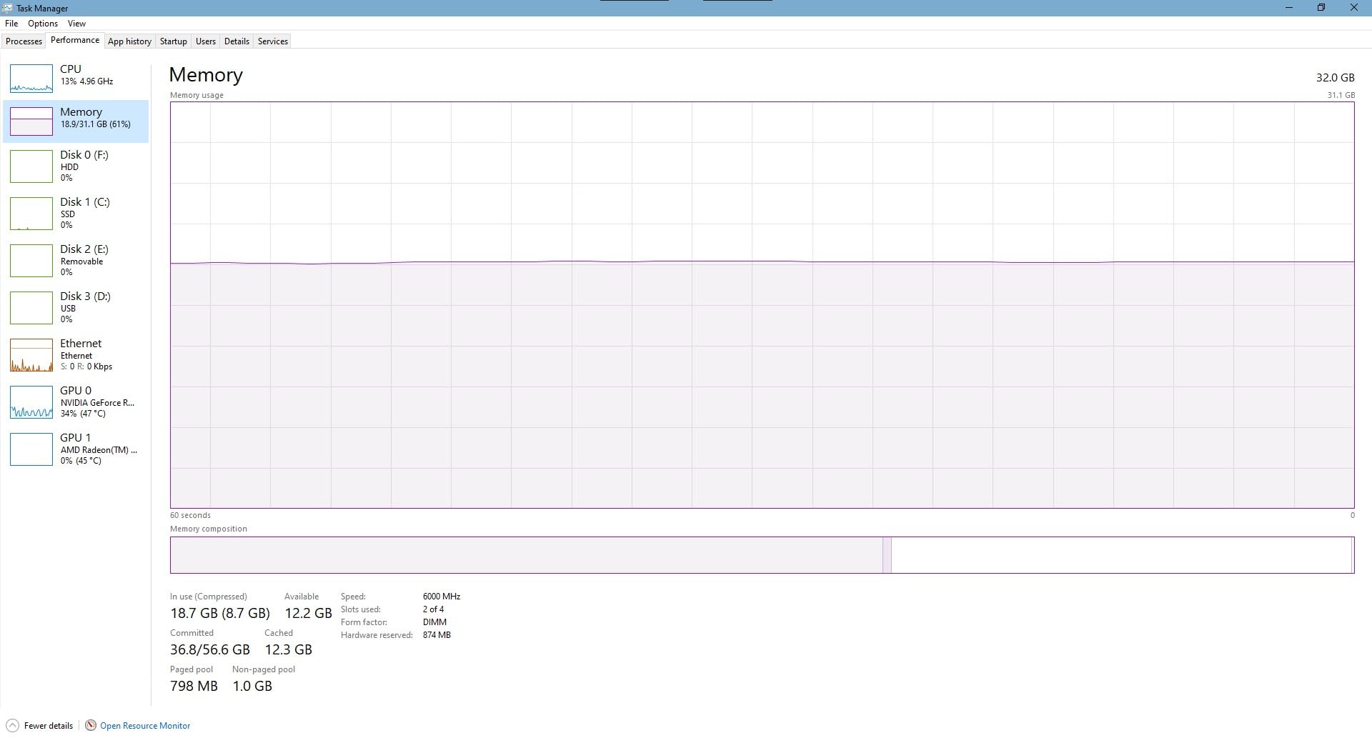 Corsair Vengeance DDR5 32GB (2 x 16GB) 6000MHz AMD EXPO & Intel XMP 3.0 Desktop Memory, CL30 customer photo 2