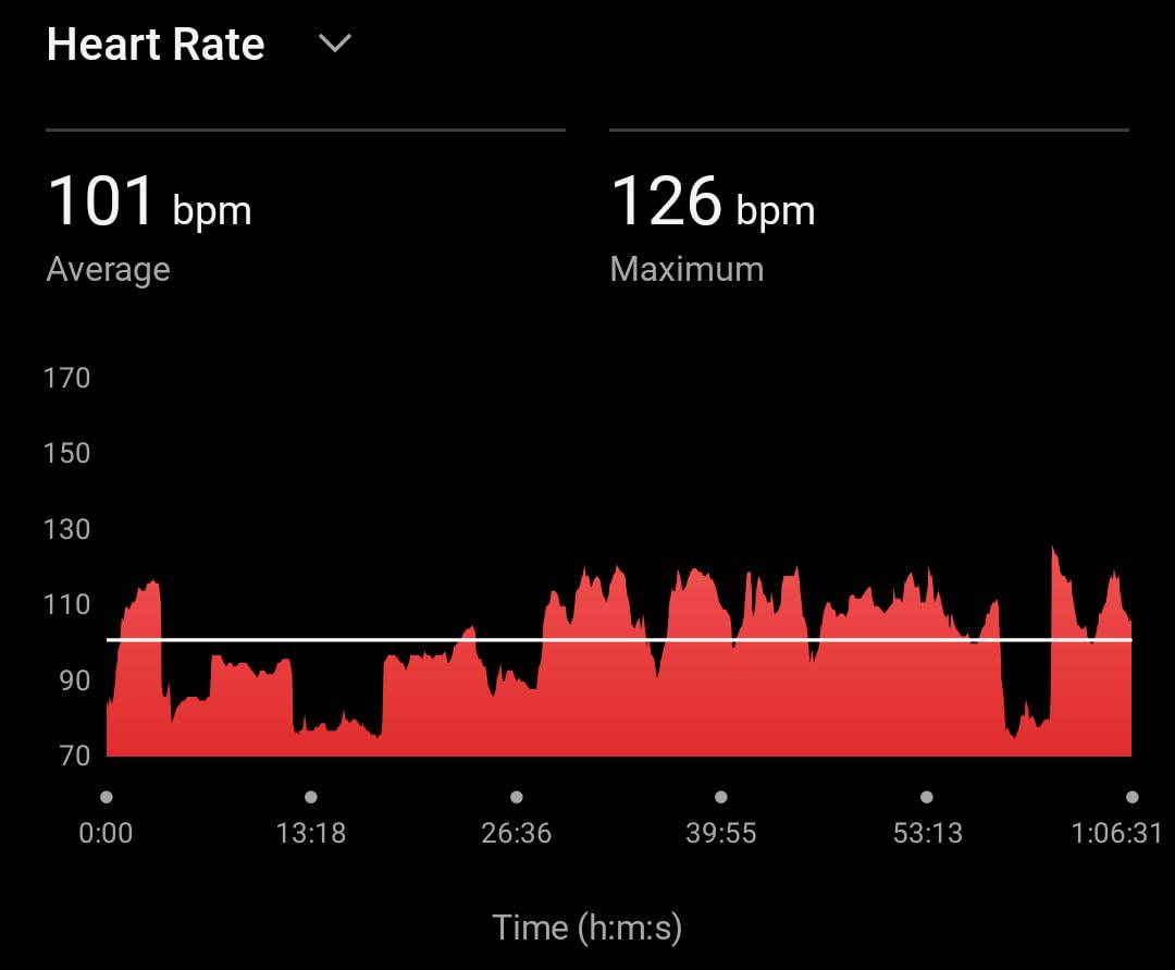 Garmin vivoactive 6 customer photo 1