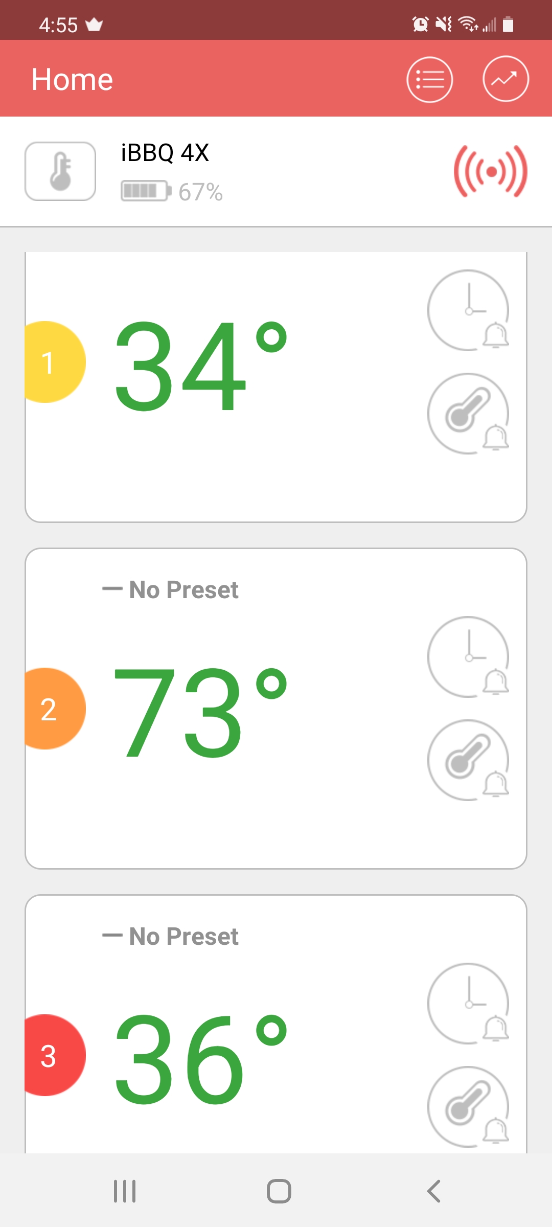 INKBIRD Bluetooth Digital Wireless Food Meat Thermometer IBT-4XS, 4 Probes customer photo 1