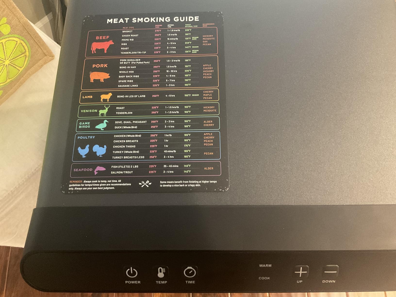Meat Temperature & BBQ Smoker Guide Magnet - Wood, Time & Temp Chart customer photo 2