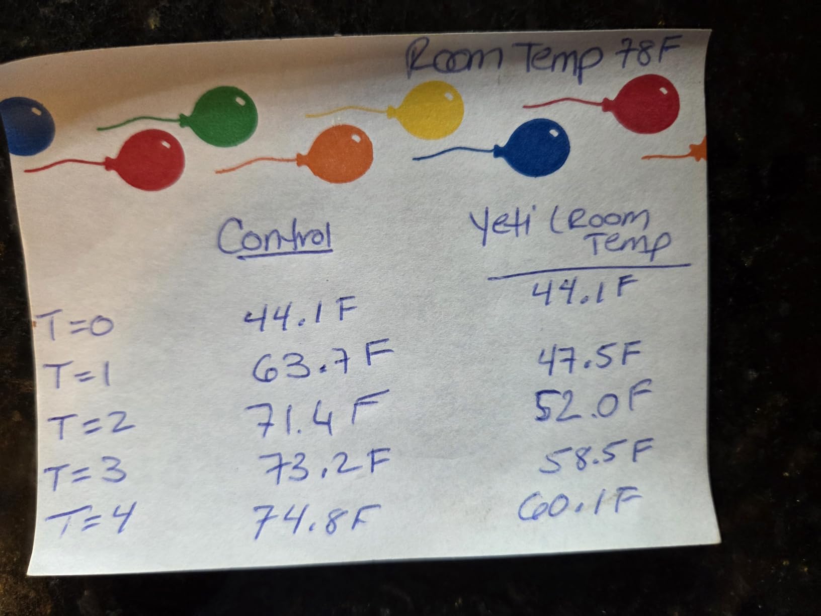 YETI Rambler Colster customer photo 2